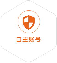 柴桑到上海国际快递